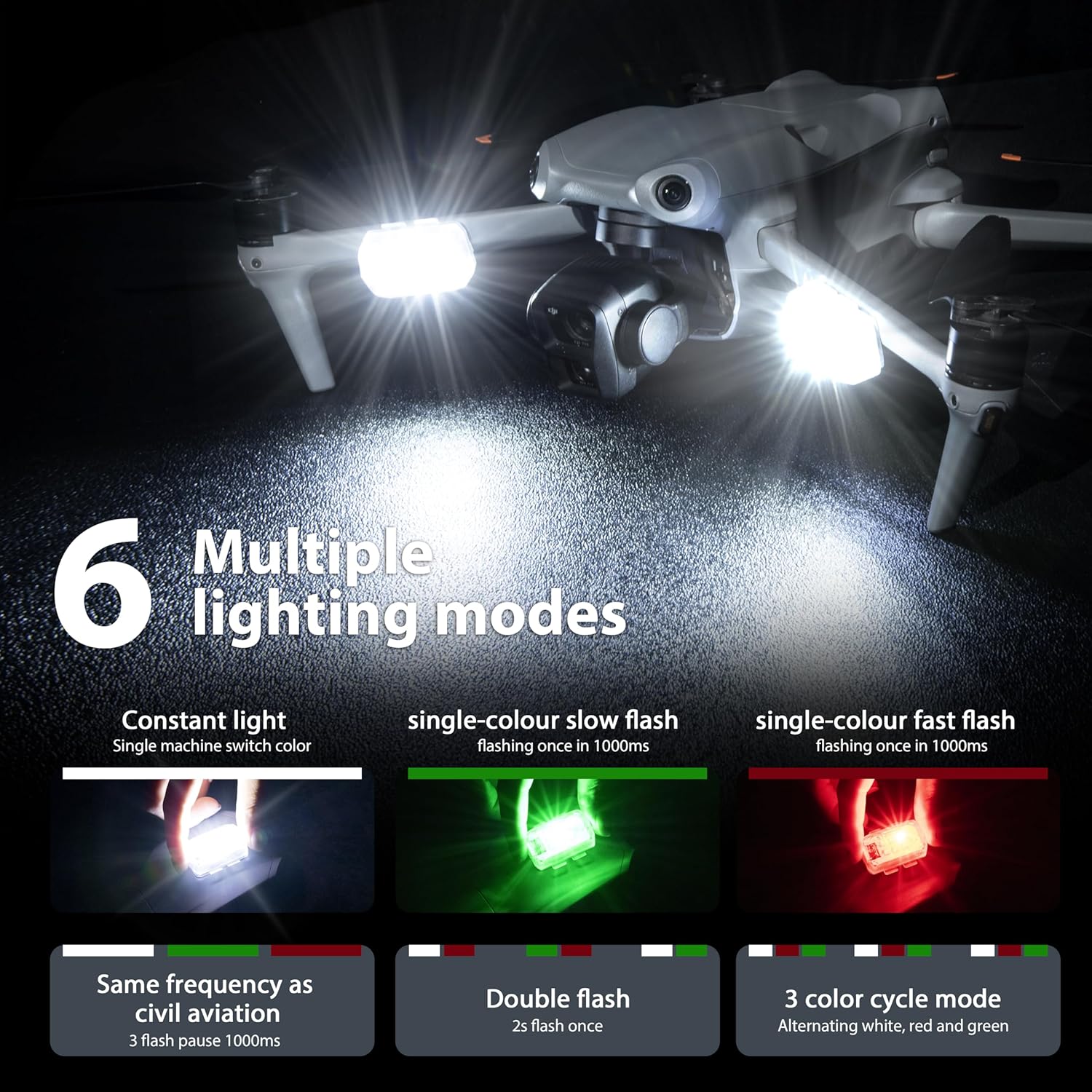 STARTRC Drone Strobe Light Ant - Drone Landing Pad ulasan dan harga