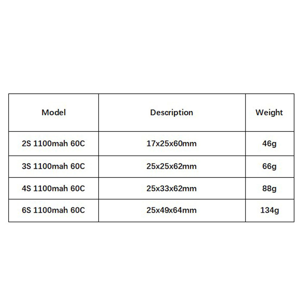 GNB 1100mAh 2S 3S 4S 6S 60C/12 - Lipo Battery 6S ulasan dan harga